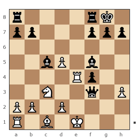 Game #6893309 - Алексей (Jimm) vs weigum vladimir Andreewitsch (weglar)