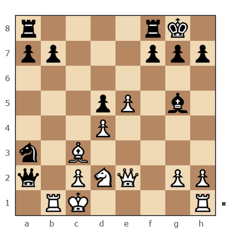 Game #7769501 - Roman (RJD) vs Дмитрий Александрович Жмычков (Ванька-встанька)