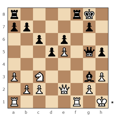 Game #4389984 - Shenker Alexander (alexandershenker) vs Алексей (Юстас)