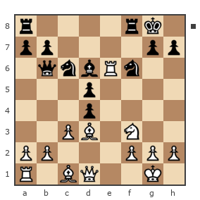 Game #3548250 - Александр (lopa1962) vs Zvonimir Manasiev (Maksim07)