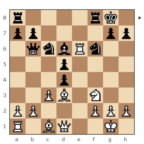 Game #3548250 - Александр (lopa1962) vs Zvonimir Manasiev (Maksim07)