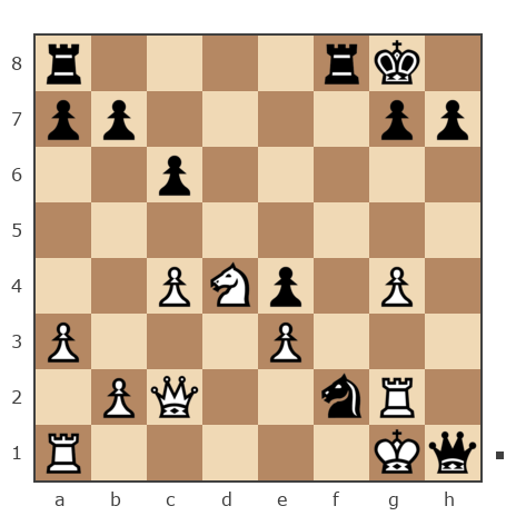 Game #161470 - Сергей (РСВ) vs Чайка Леонид (ChakLI)