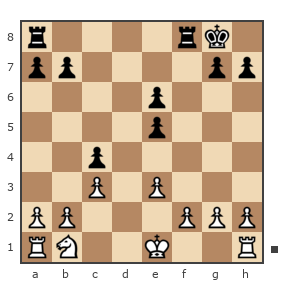 Game #7889356 - ДМ МИТ (user_353932) vs Владимир Анатольевич Югатов (Snikill)