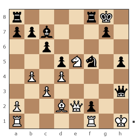 Game #5209261 - Стас Чукуев (speCTACular) vs Dimonovich (dimon_skidel)