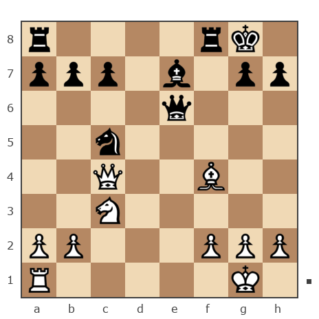 Game #133588 - Волков Антон Валерьевич (volk777) vs Denis (Denwork)