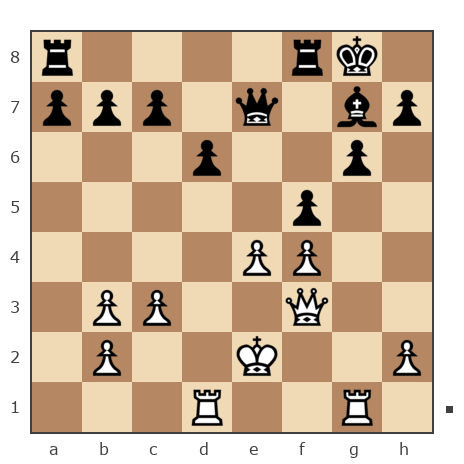 Game #7420500 - Илья (BlackTemple) vs ALI (ТЮРК)