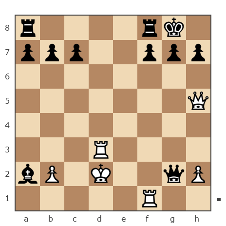 Game #7856285 - Игорь Владимирович Кургузов (jum_jumangulov_ravil) vs Шахматный Заяц (chess_hare)