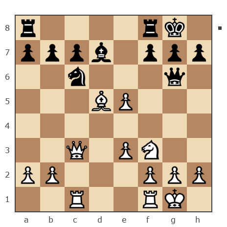 Game #7787364 - Павлов Стаматов Яне (milena) vs Ч Антон (ChigorinA)