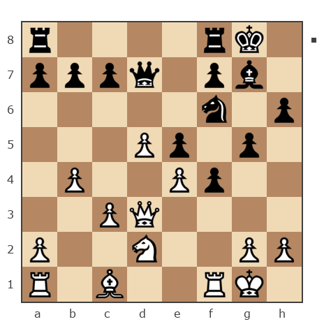Партия №6615735 - Нуждин Денис Сергеевич (NuzhDS) vs Вячеслав (Chess Forse)