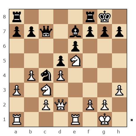 Game #7747988 - Евгений (muravev1975) vs Виктор Иванович Масюк (oberst1976)