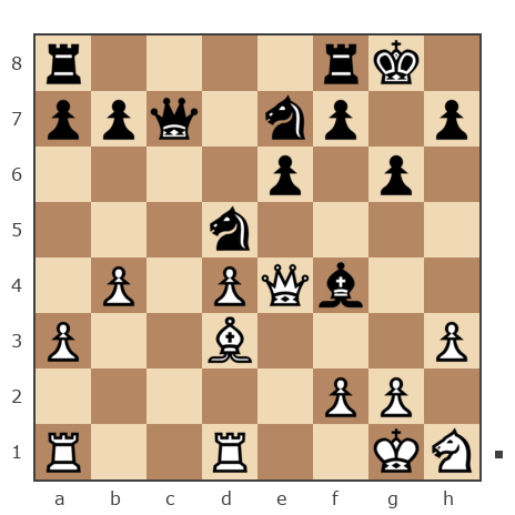 Game #7810261 - Олег (ObiVanKenobi) vs Даниил (Викинг17)