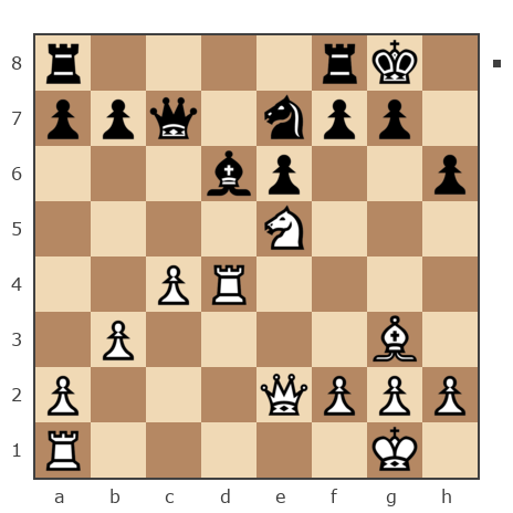 Партия №7733475 - Рубцов Евгений (dj-game) vs Sergey Ermilov (scutovertex)