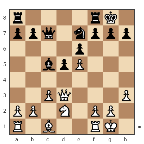 Game #7759124 - Александр Евгеньевич Федоров (sanco2000) vs Дмитрий (abigor)