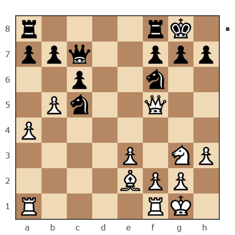 Game #7794652 - владимир ткачук (svin-men) vs Олегович Евгений (terra2)