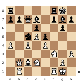 Game #7836668 - Александр Валентинович (sashati) vs Борис Абрамович Либерман (Boris_1945)
