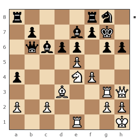 Game #7933144 - Vstep (vstep) vs Дмитриевич Чаплыженко Игорь (iii30)