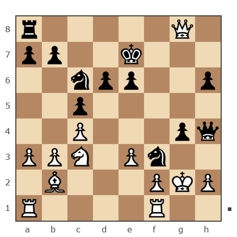 Game #5852160 - Dima1345 vs Берлин Сергей (sberlin)