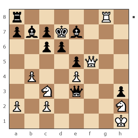 Game #7852528 - Александр Валентинович (sashati) vs Борис (BorisBB)