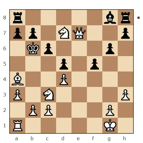 Game #7868822 - Ivan Iazarev (Lazarev Ivan) vs Сергей Александрович Марков (Мраком)