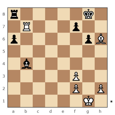 Game #7787083 - Александр (Shjurik) vs Sergey (sealvo)