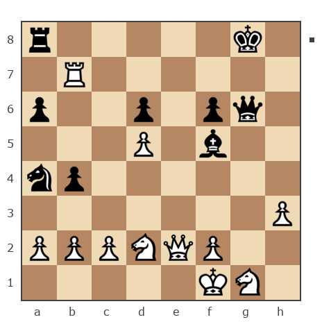 Game #1069880 - Денис Чайковский (ChajDan) vs Никита (Nik-8)