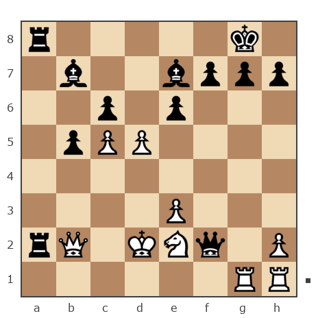 Game #7851147 - Павел Николаевич Кузнецов (пахомка) vs Алексей Сергеевич Сизых (Байкал)