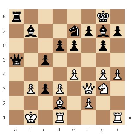 Game #7854622 - Борис (BorisBB) vs Александр Валентинович (sashati)