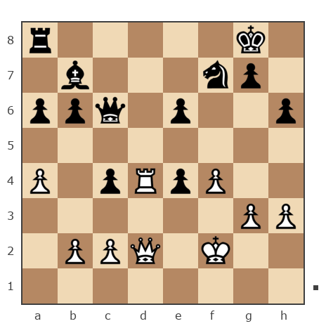 Game #7838207 - Михаил Галкин (Miguel-ispanec) vs Дмитрий Некрасов (pwnda30)