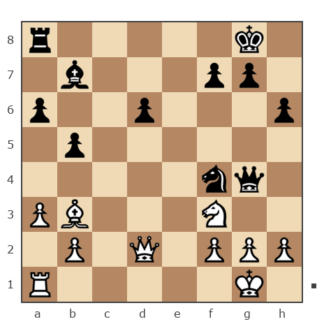 Game #7061994 - Бубнов Сергей (BubnovSR) vs Акимова Ольга Александровна (leovo)