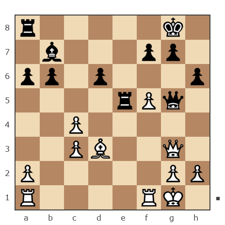 Game #7851485 - Колесников Алексей (Koles_73) vs Александр Николаевич Семенов (семенов)