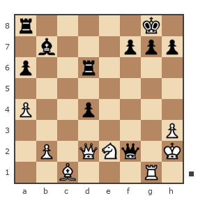 Game #7811893 - Павлов Стаматов Яне (milena) vs Александр Скиба (Lusta Kolonski)