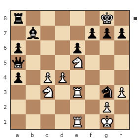 Game #7790095 - Ivan Iazarev (Lazarev Ivan) vs JoKeR2503