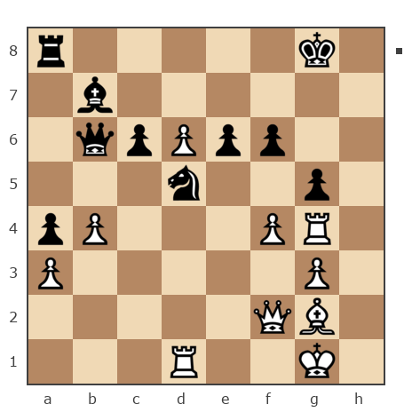Game #7169222 - Моторин Алексей Витальевич (MAV1109) vs G_I_K