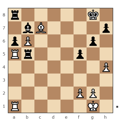Game #7021665 - Михаил Истлентьев (gengist1) vs бандеровец (raund)