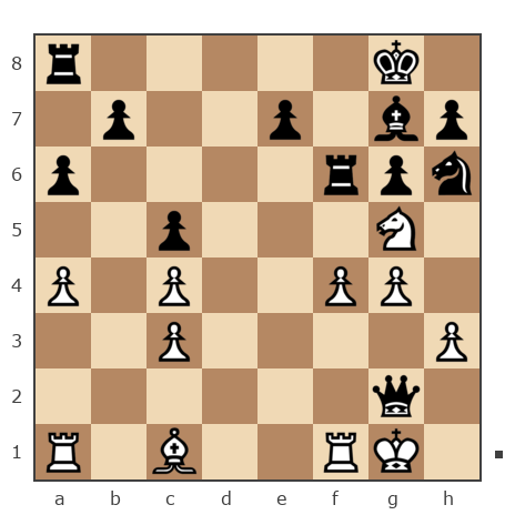 Game #7684824 - Александр Григорьевич Ляпин (sashok170) vs Николай Николаевич Пономарев (Ponomarev)