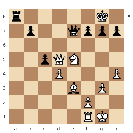 Game #7777955 - Лисниченко Сергей (Lis1) vs Сергей (Mister-X)