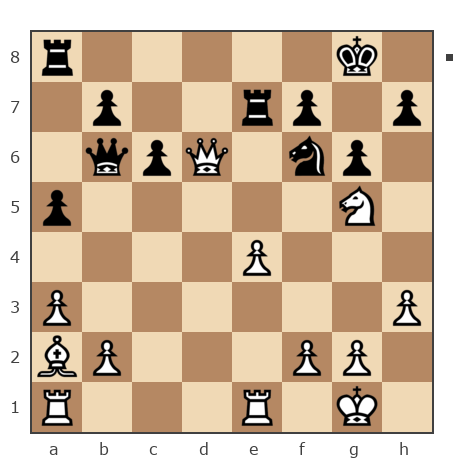 Game #6230639 - Валерий Фердман (ferdman59) vs Александр Владимирович Селютин (кавказ)