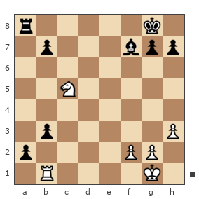 Партия №7812122 - Андрей (Андрей-НН) vs Шахматный Заяц (chess_hare)