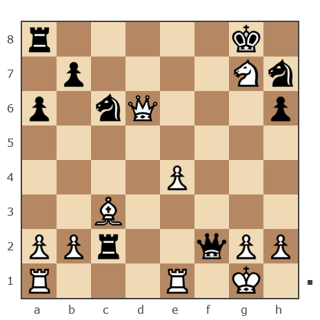 Game #7835500 - Mishakos vs Павел Николаевич Кузнецов (пахомка)