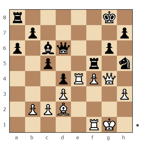 Game #7777982 - [User deleted] (batsyan) vs Лисниченко Сергей (Lis1)