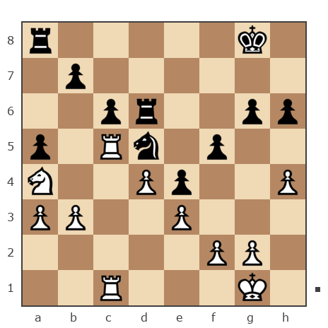 Game #7876534 - Николай Николаевич Пономарев (Ponomarev) vs Грешных Михаил (ГреМ)