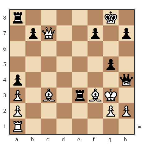 Game #7829286 - Александр Владимирович Ступник (авсигрок) vs vanZie