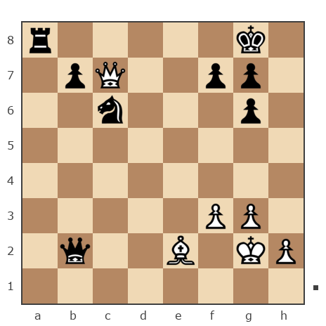 Game #498755 - Игорь (Major_Pronin) vs SERGEY (SERGO-HOHOL)