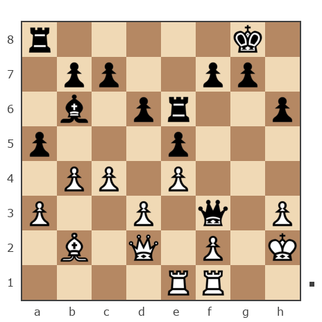Game #7772835 - Анастасия (мяу) vs Ivan Iazarev (Lazarev Ivan)