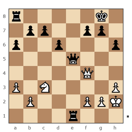 Game #7847601 - сергей казаков (levantiec) vs Данилин Стасс (Ex-Stass)