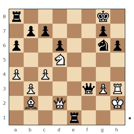 Game #7842929 - [User deleted] (Skaneris) vs Блохин Максим (Kromvel)