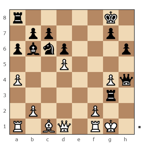Game #7786708 - Елена Григорьева (elengrig) vs Игорь (Ighorh-Phoenix)