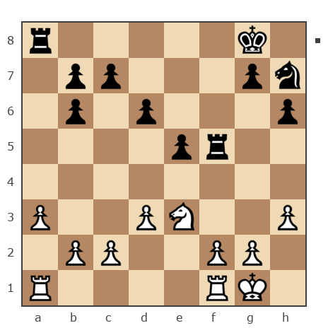 Game #7429751 - Елизавета Шилова (Лизочка) vs Яфизов Ленар (MAJIbIII)