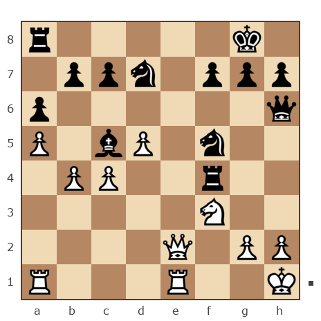 Game #3649554 - Igor Pcholkin (randomigor) vs Ильин Алексей Александрович (sprut1974)