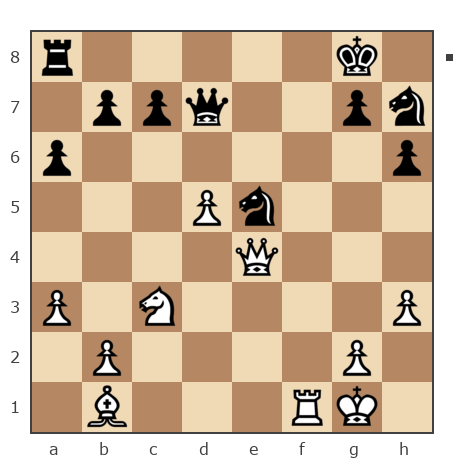 Game #7903002 - Павел Николаевич Кузнецов (пахомка) vs Геннадий Аркадьевич Еремеев (Vrachishe)